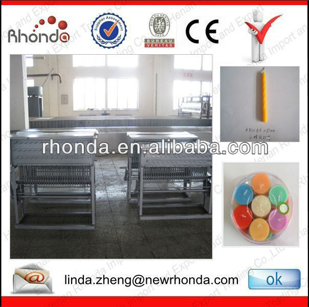 Meet Wholesalers market of machine making for wax candle with 300 sets monthly