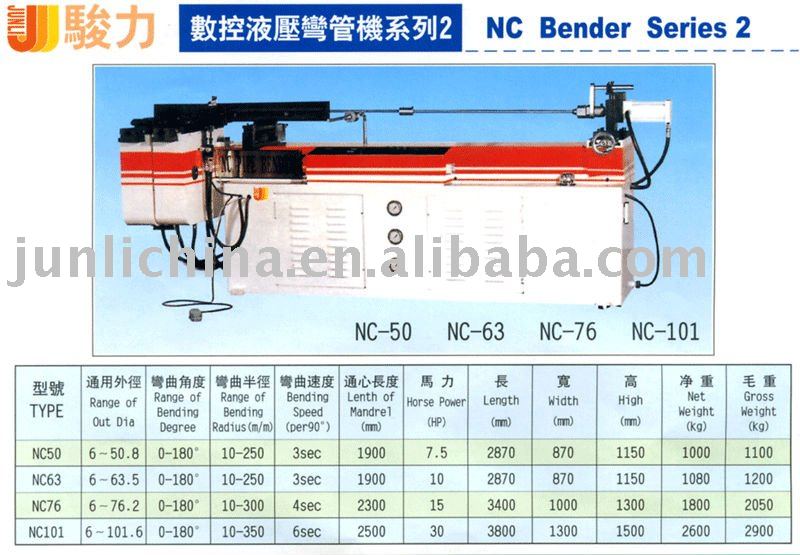 Metal Bending Machine