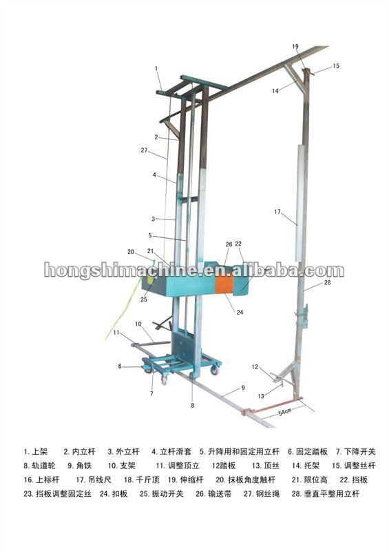 Microcomputer automatic control system rendering machine