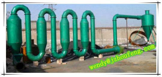 middle type drying machine (skype:wendyzf1)