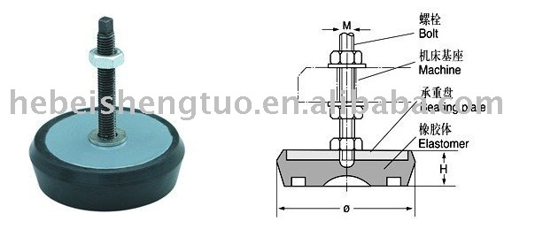 milling machine anti-vibration machine pad