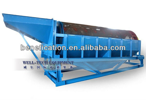 Mineral washing equipment trommel screen