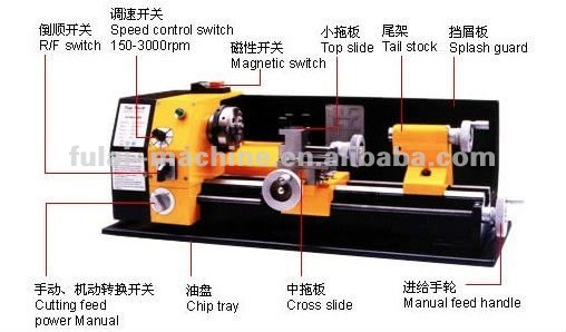 mini lathe FL140 / 180 variable speed