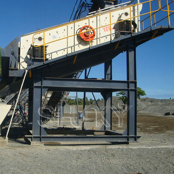 Mining Circular Vibrating Screen