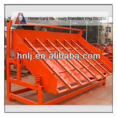 Mining equipment mineral high frequency shale shaker screen machine for sale