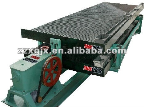 Mining Shaking Table with ISO9001-2008,CE Certificate