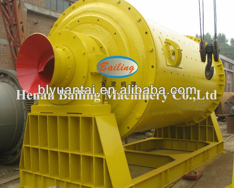 mining used ball mill iron ore price