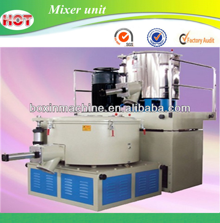 Mixer Unit