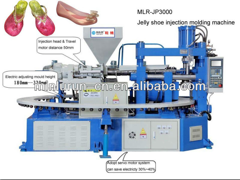 MLR-JP3000 pvc jelly shoes making machine for lower price