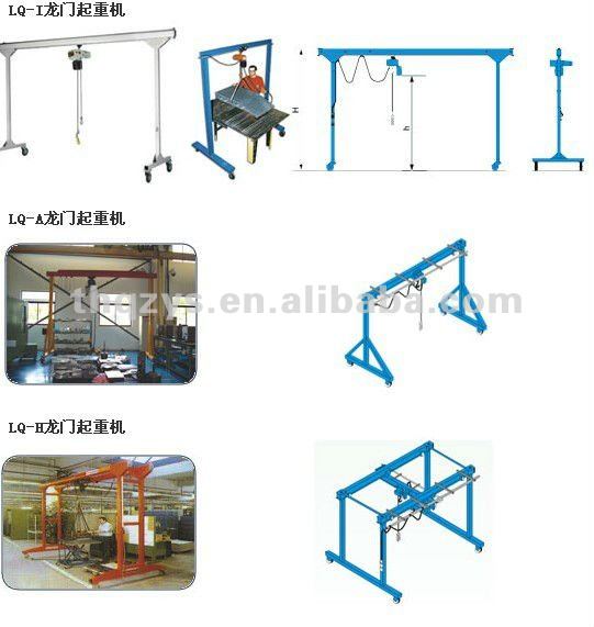 Mobile gantry crane