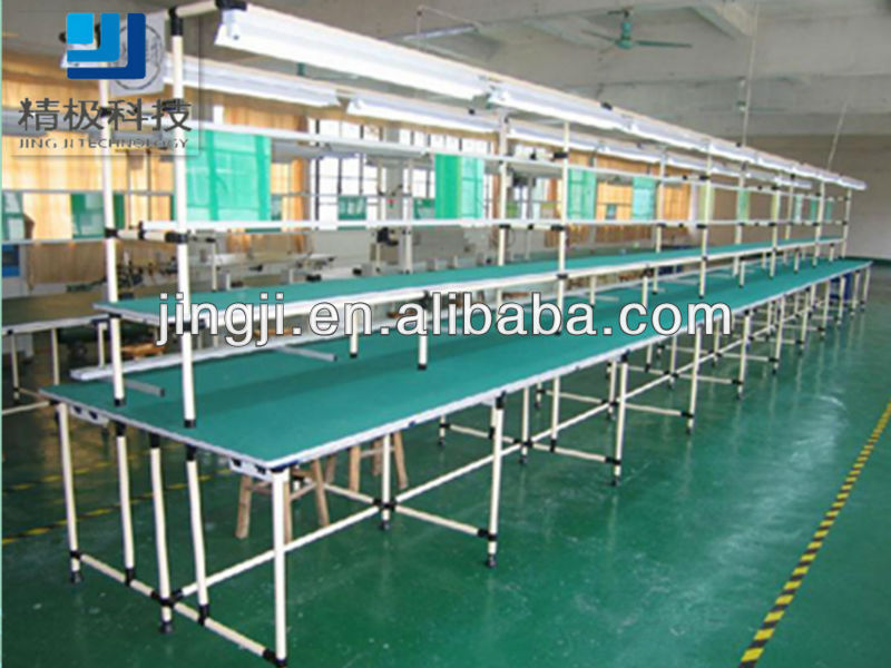 Mobile Phone Assembly Line Manufacturer