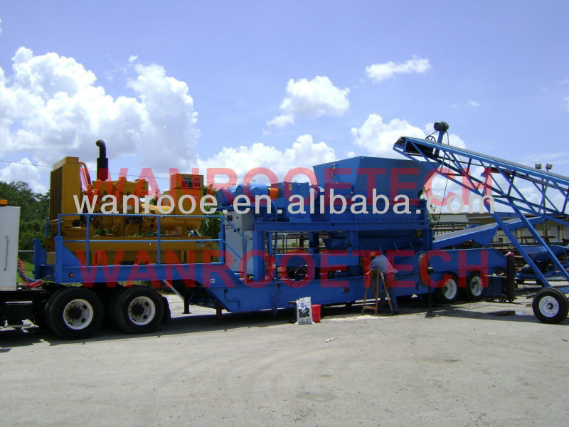 Mobile Tire Shredder And Portable Tire Shredder