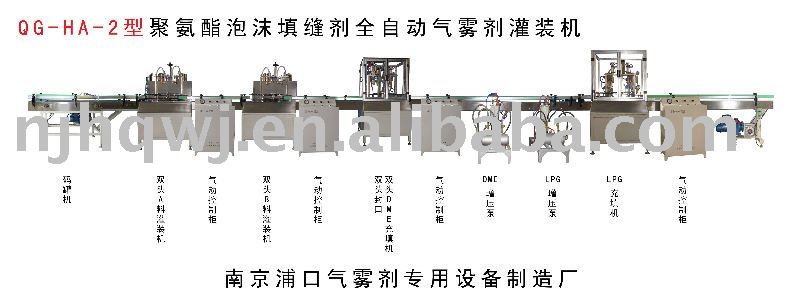 Model QG-HA-2 automatic filling machine with polyester foamed filler