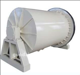 Most popular Ceramic ball mill with ISO9001-2008