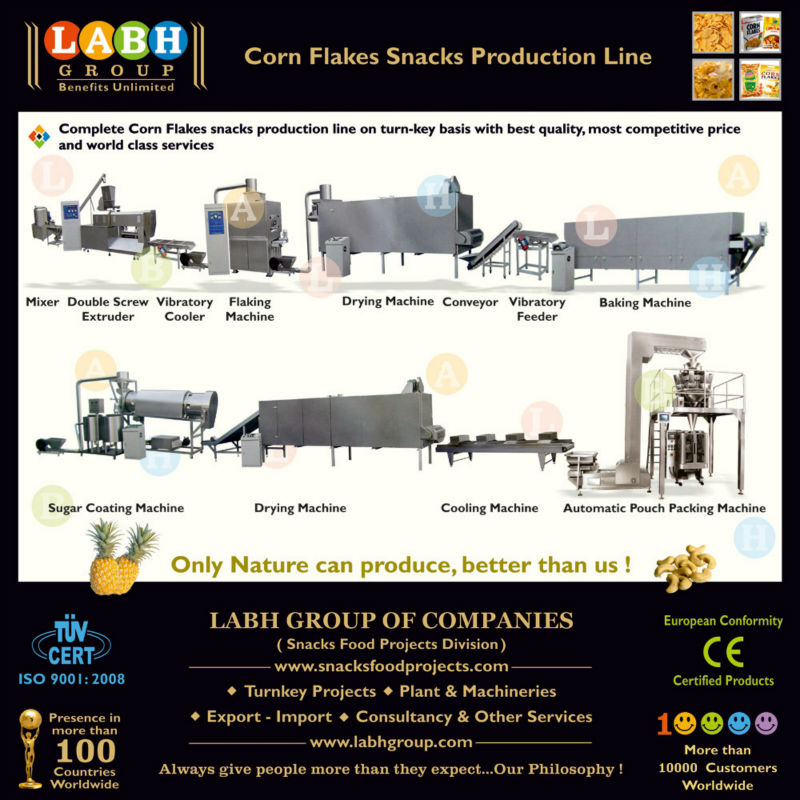 Most Preferred Biggest Manufacturers of Soya Nuggets Making Equipment