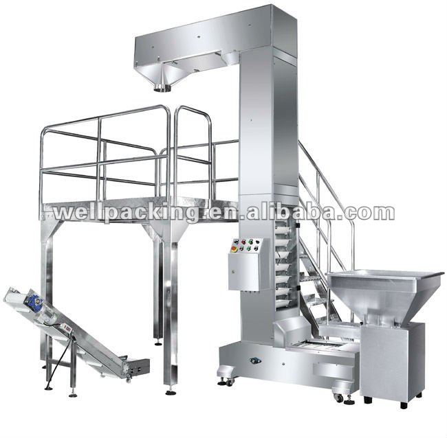 multifunction packaging line