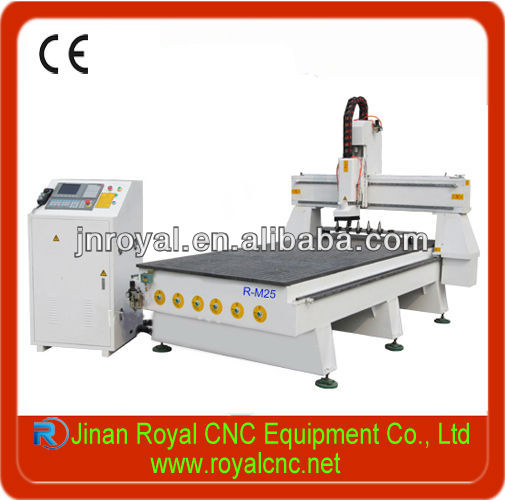 Multifunction Woodworking CNC Router With ATC Spindle