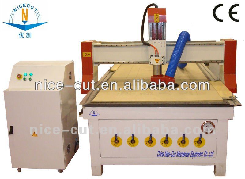 NC-RS1530 Cnc Router/woodworking center machine