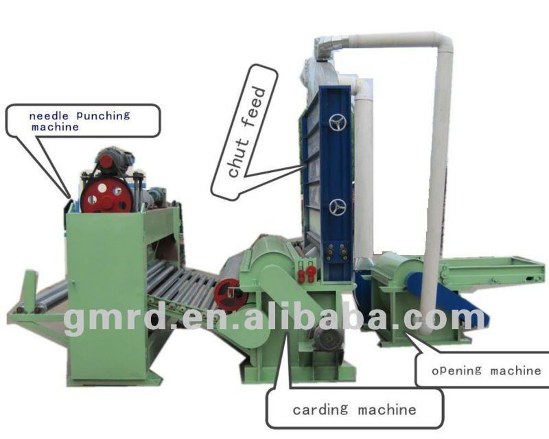 Needle Punching Machine for pp Non-woven fabric making