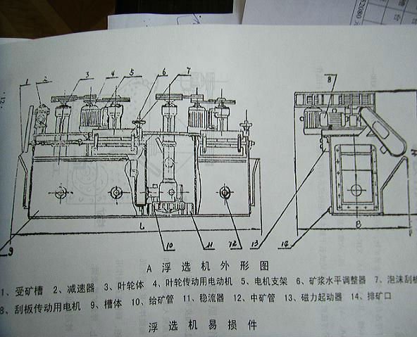 New 2011 hot sell flotaion machine