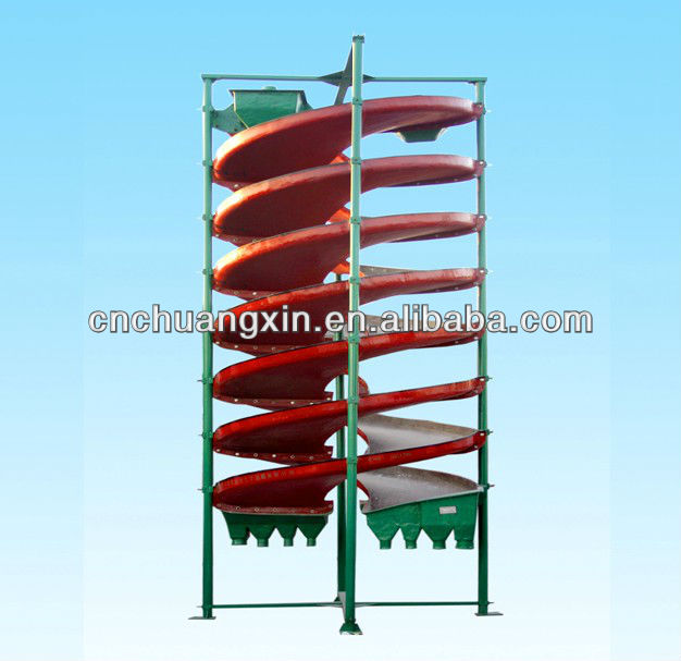 new design spiral chute YIGONG