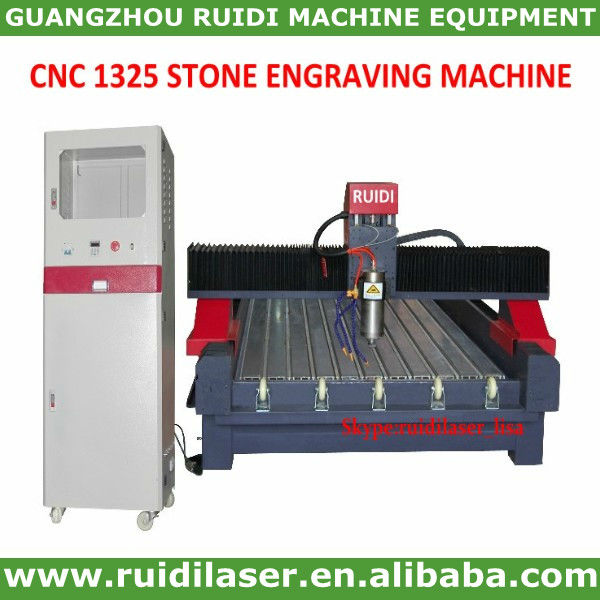 new style 1325 cnc stone engraving machine manufacturer