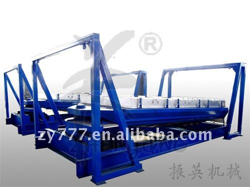 New type urea ZYFY Square Swing Wet Vibrating Screen with ISO and CE