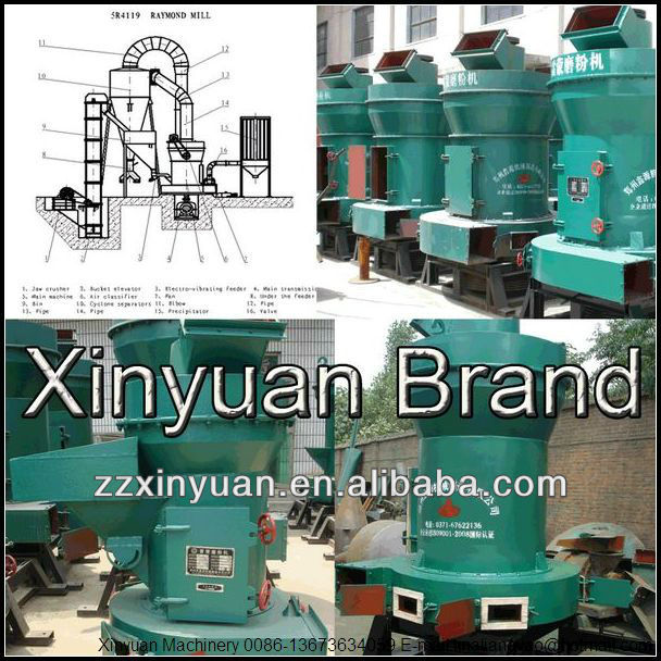 New Type Xinyuan gypsum powder production line