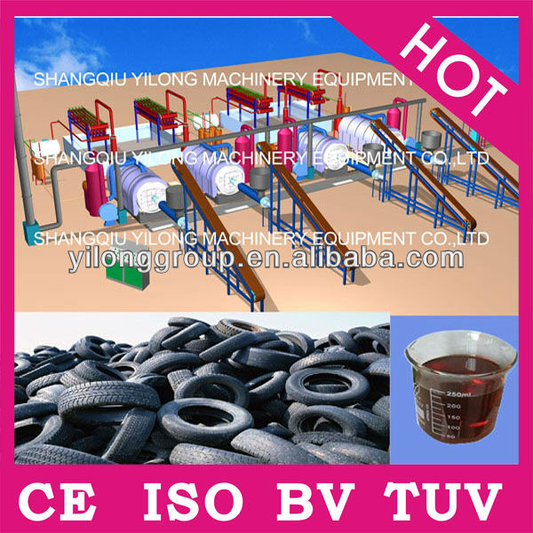 non-pollution continuous waste plastic pyrolysis plant with sulfur remove system