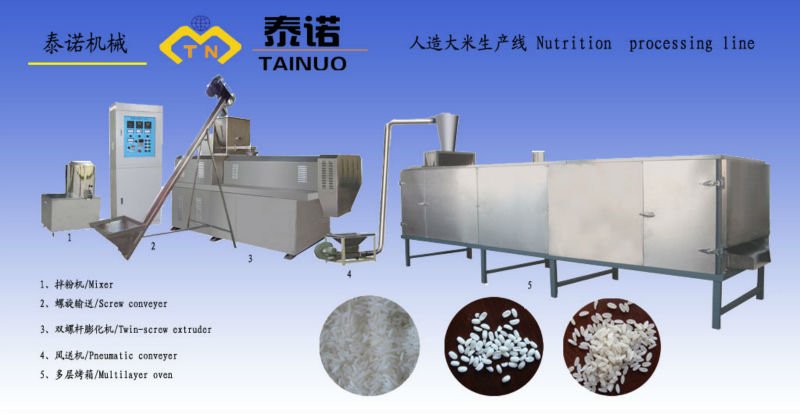 Nutritional rice processing plant