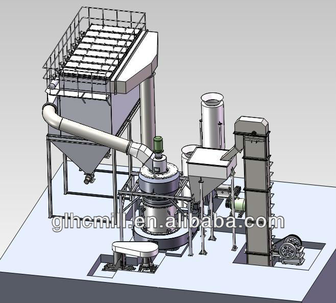 Open System Grinding Mill for Carbon Black