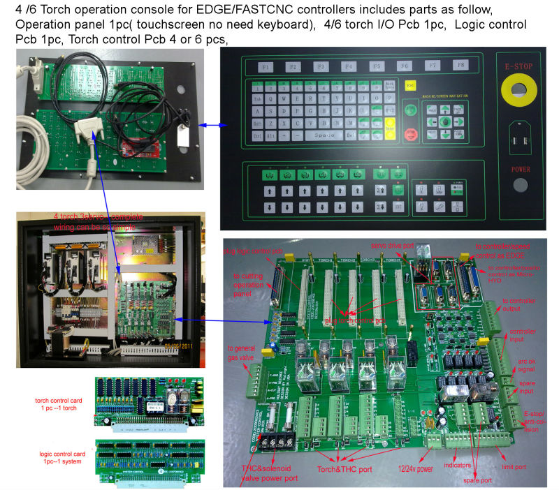 operation console for Hypertherm EDGE cnc plasma controller