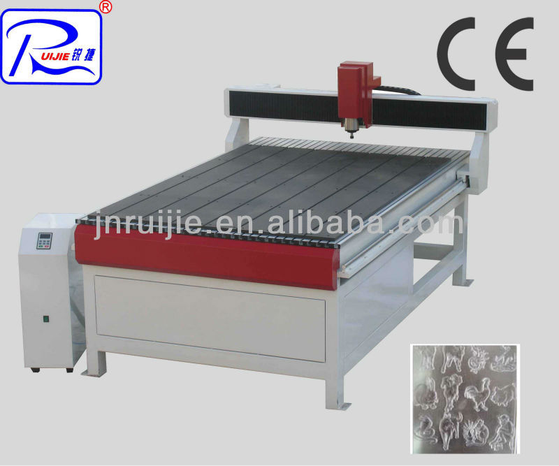 P series cnc cutting machine RJ1212