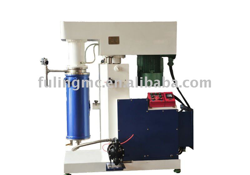 paint grinding mills