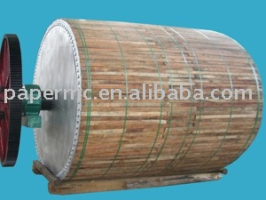 Paper Dryer for paper making