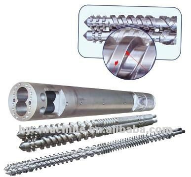 Parallel twin screw