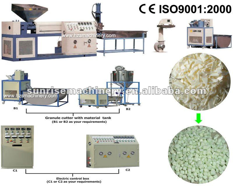 PE/PP recycling machine