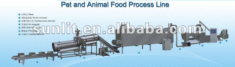 Pet and animal food process line