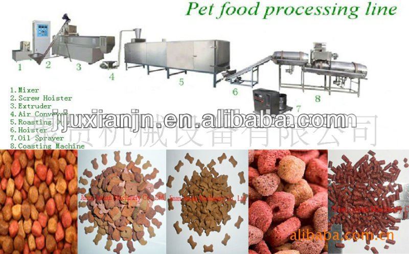 Pet Food Machine