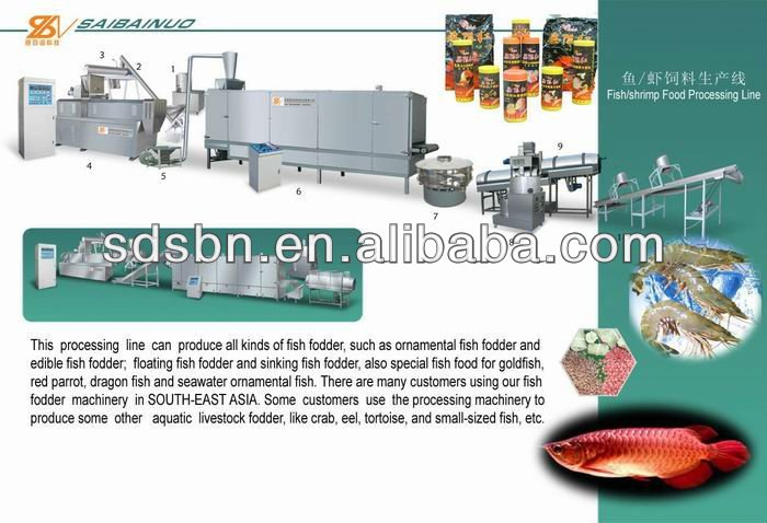 Pet Food Making Machine