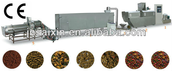 Pet Food Production Line/Processing Line/Machinery