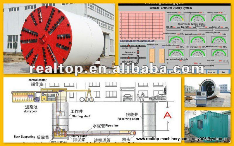 Pipe Jacking System