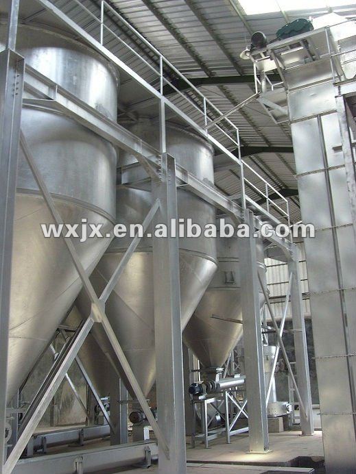 plaster powder production line