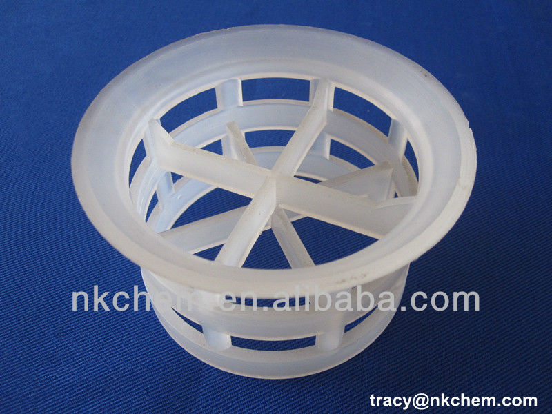 Plastic Cascade Rings(Dia 25*38*50*76mm) For Distillation Tower