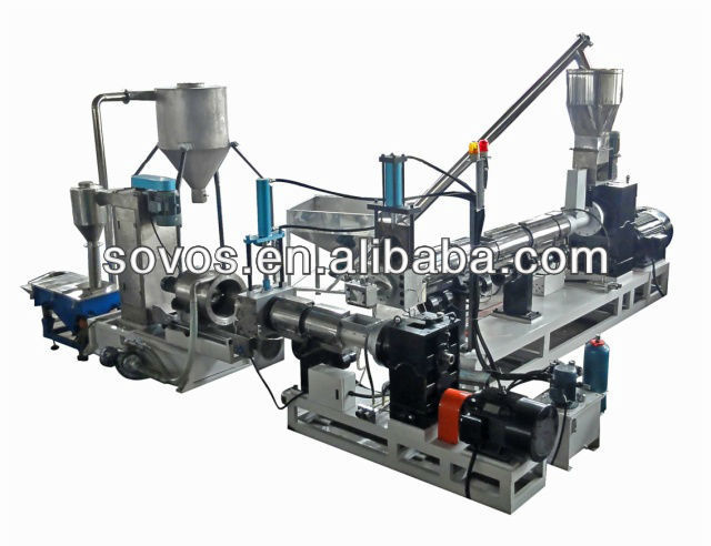 Plastic granulator