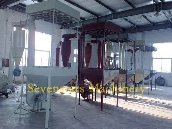 plastic milling machinery