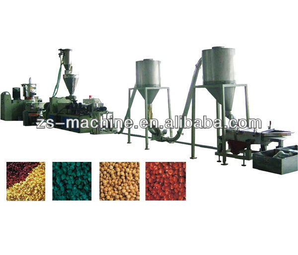 plastic pellet machine for PVC hot cutting