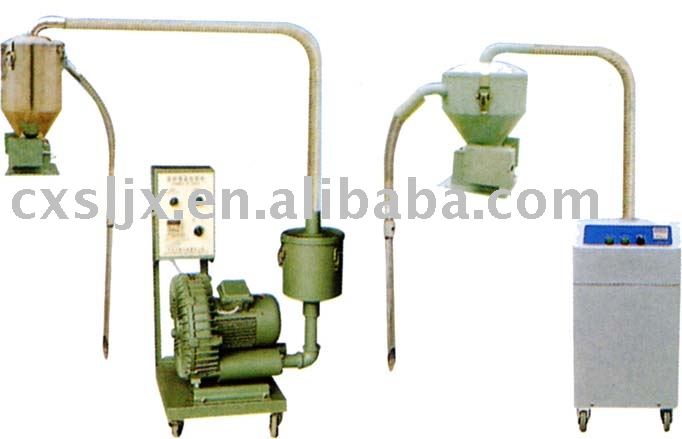 plastic vacuum automatic loader