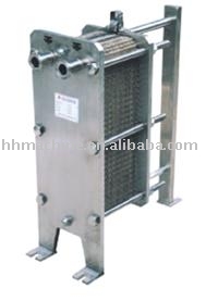 plate heat exchanger