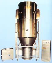 PLG Series Spray Drying Granulator